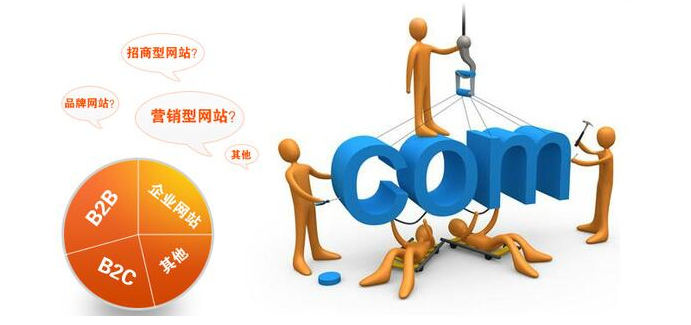 網(wǎng)站建設(shè)的真正價(jià)值 超越展示，驅(qū)動(dòng)增長(zhǎng)