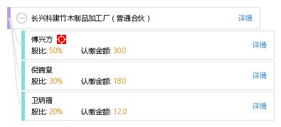 長興科建竹木制品加工廠（普通合伙） 數(shù)字化升級(jí)，網(wǎng)站建設(shè)引領(lǐng)產(chǎn)業(yè)新未來